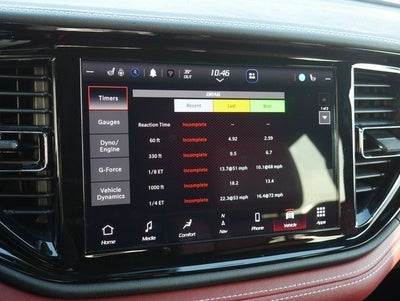 2024 Dodge Durango SRT 392