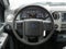 2016 Ford F-250SD XLT