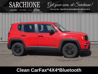 2021 Jeep Renegade Sport