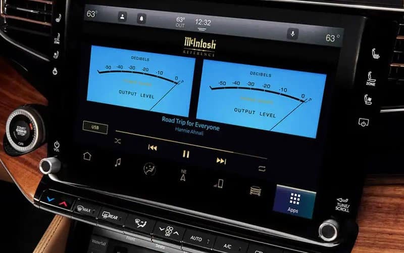 Grand Wagoneer Technology