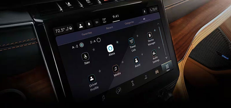 Jeep Grand Cherokee Technology